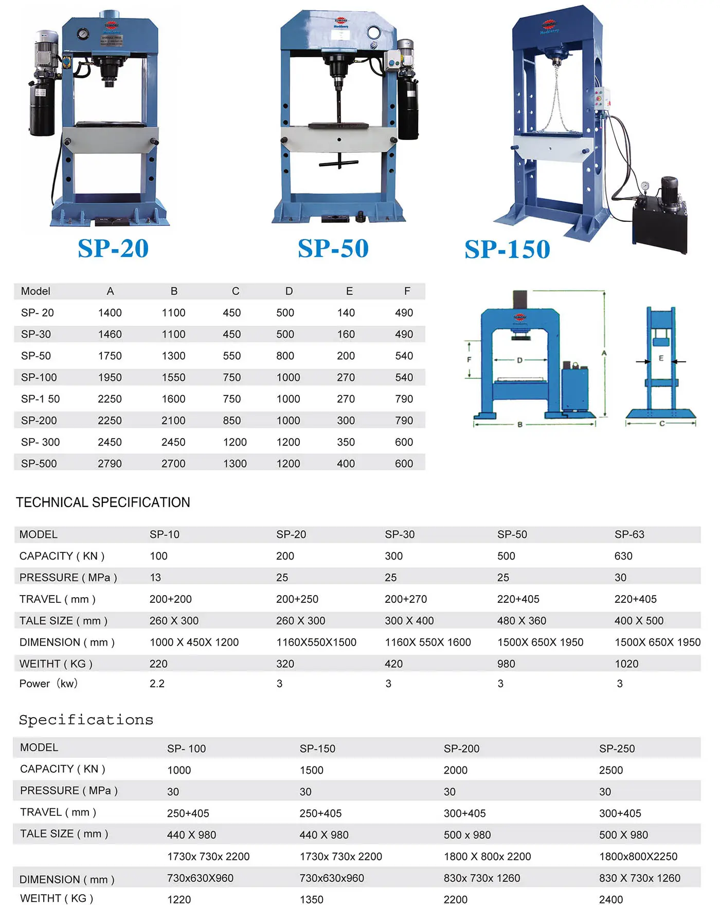 hydraulische pers 3