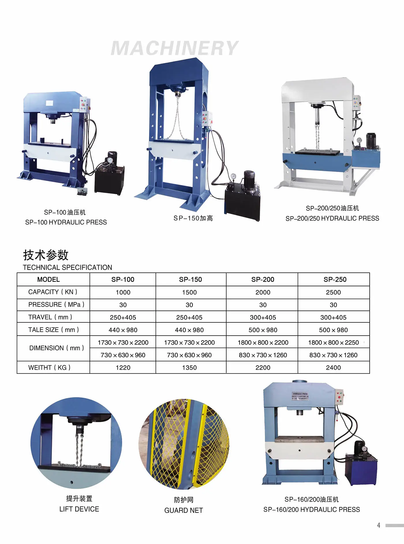 hydraulische persmachine 4